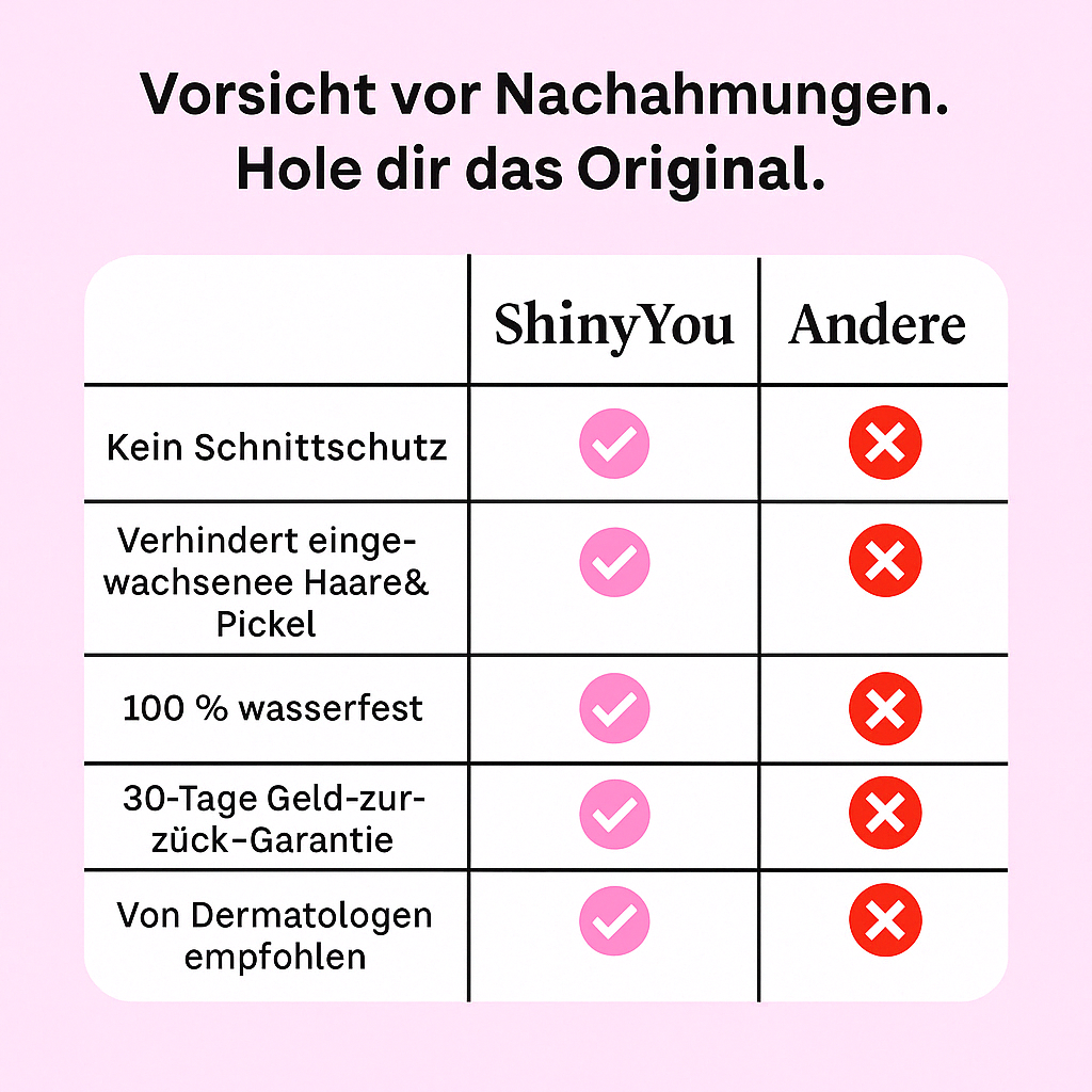 ShinyShave Pro + 5 in 1