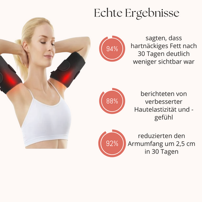 VitalBand – Das Original Rotlicht-Armband für Figurformung, Hautpflege & Wohlbefinden